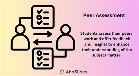 Peer Assessments: