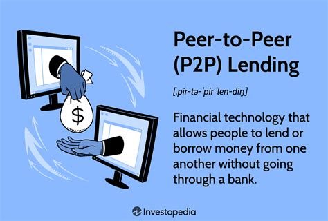 Peer-to-peer lending: