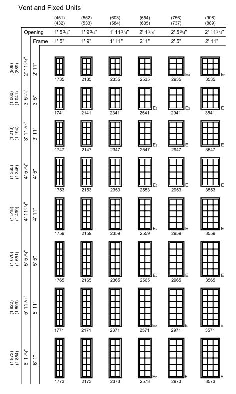 Pella Casement Size Chart