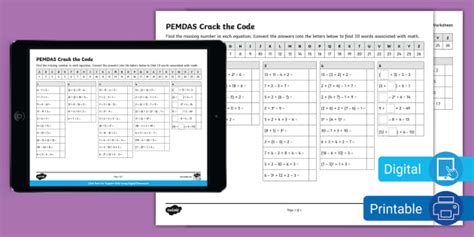 Pemdas Math Calculator: Cracking the Code of Mathematical Order