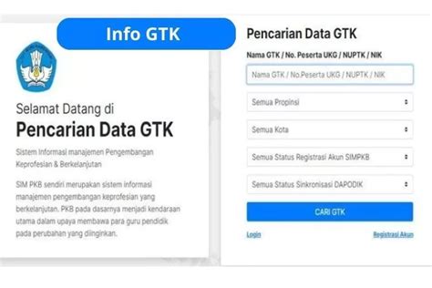 Pemutakhiran Data GTK untuk Persiapan Seleksi ASN: Panduan Lengkap info.gtk.kemdikbud.go.id 2024