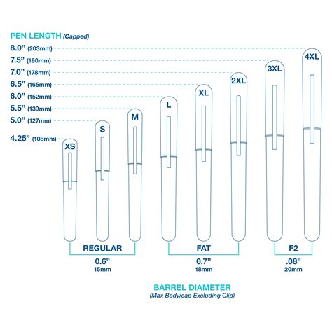 Pen Sizes: A Breakdown