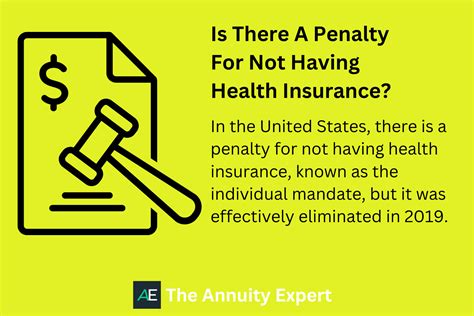 Penalty for Having No Health Insurance: A Costly Mistake