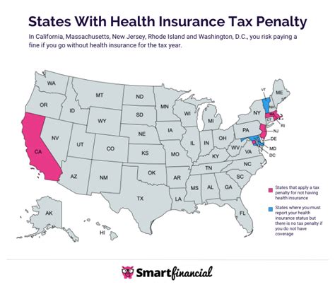 Penalty for Not Carrying Health Insurance: $843 Billion & Growing