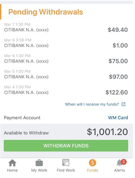 Pending Withdrawals: Unlocking the Flow of Funds