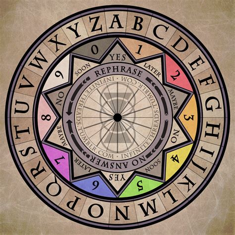 Pendulum Board Printable