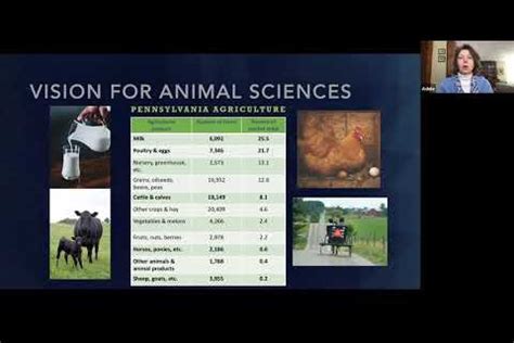 Penn State Animal Science: Redefining the Future of Agriculture