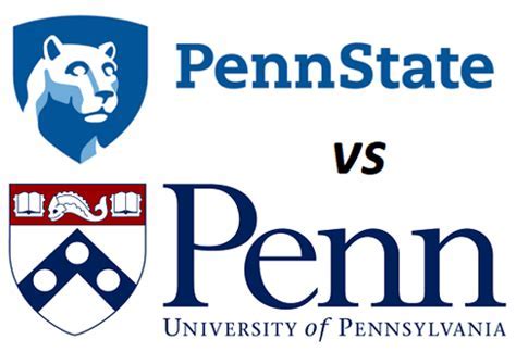 Penn State vs. UPenn: A Comprehensive Comparison