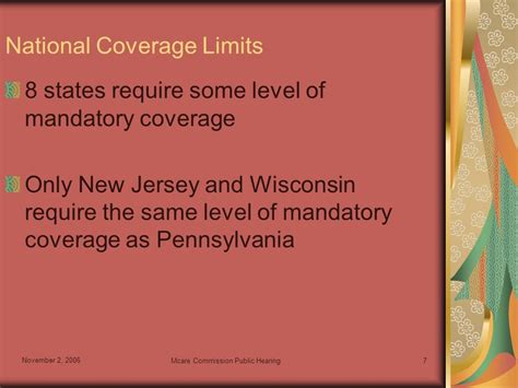 Pennsylvania's Mandatory Coverage