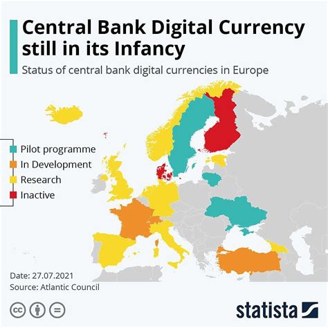 Penny 4: A Digital Currency That Could Change the World