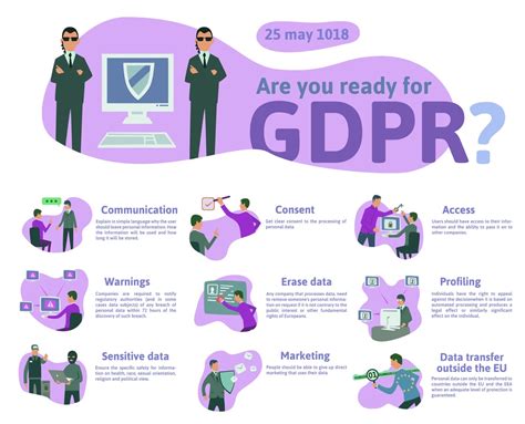 People s Guide to GDPR Learn how to exercise your rights under the new EU privacy law Doc