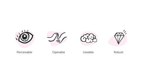 Perceivable