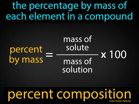 Percent Composition Solutions Reader