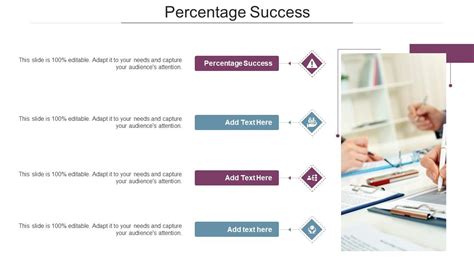 Percentage of Success: