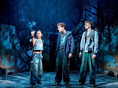 Percy and the Lightning Thief Cast: An Exploration of Character Complexities