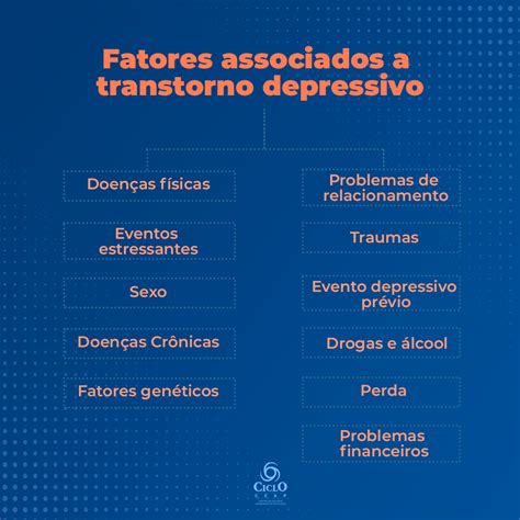 Perda de interesse em atividades que antes eram prazerosas