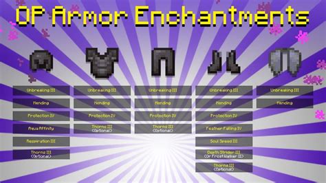 Perfect Armor in Minecraft Bedrock: A Comprehensive Guide to Ultimate Protection