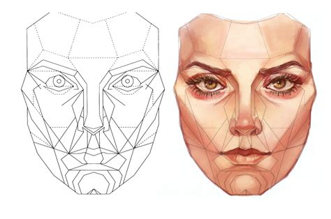 Perfect Face Template