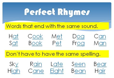 Perfect Rhymes: