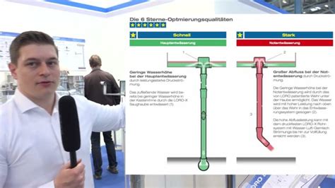 Perfekte Passform, ultimatives Selbstvertrauen: Entdecken Sie unsere exquisiten Herrenperücken
