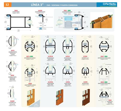 Perfiles De Aluminio Peru Catalogo