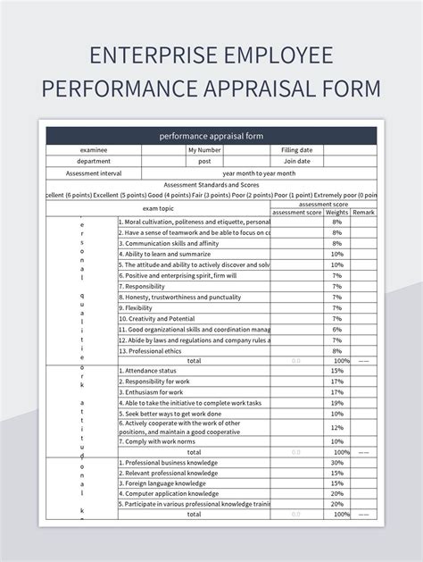 Performance Appraisal Form Template Answers Reader