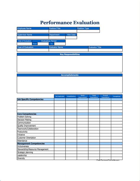 Performance Assessment Template