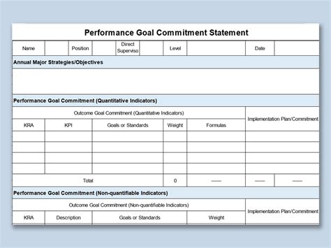 Performance Goals Template