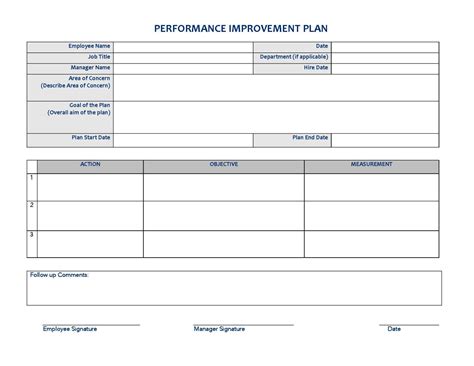 Performance Improvement Plan Template For Employees