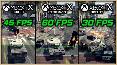 Performance RT vs Performance GTA: A Comparative Analysis