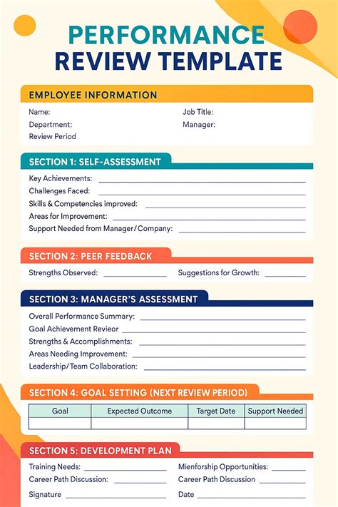 Performance Review Template For Managers