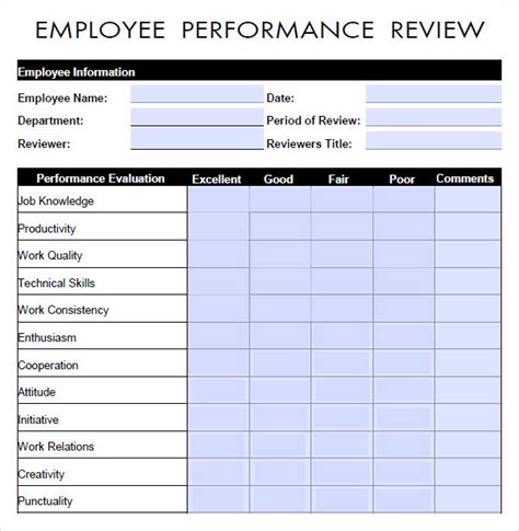 Performance Review Template Free Download