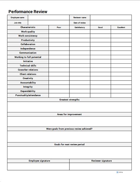 Performance Review Template Word