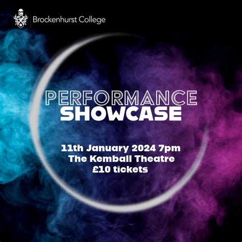 Performance Showcase: