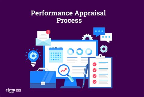 Performance appraisals: