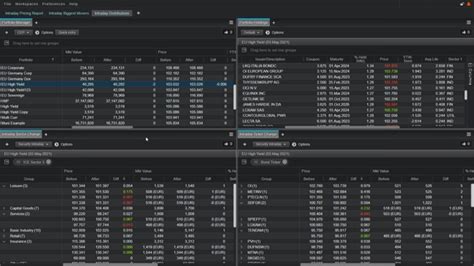 Performing Intraday Portfolio Analysis