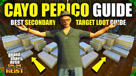 Perico Main Targets: A Comprehensive Guide to the Lucrative Heist