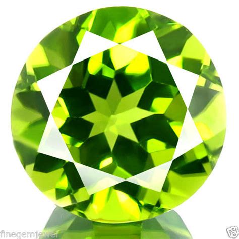 Peridot Statistics: