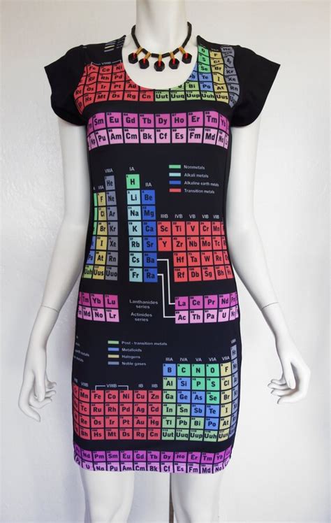 Periodic Element Costumes: A Guide to Dressing Up as Your Favorite Element