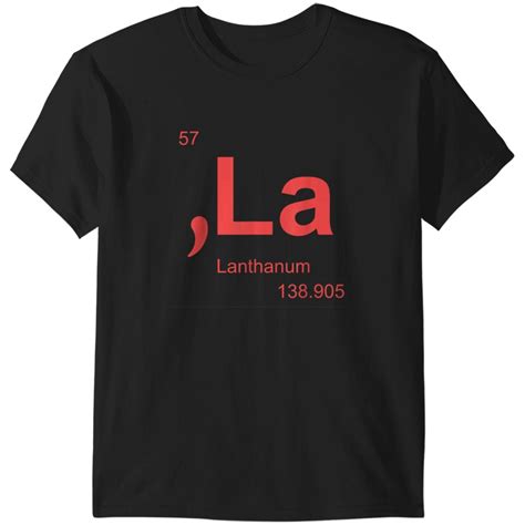 Periodic Element T-Shirts: The Perfect Way to Show Your Love of Science