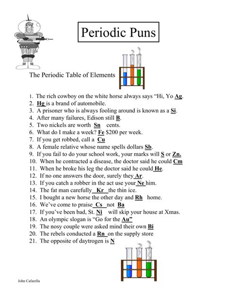 Periodic Puns Answer Sheet PDF