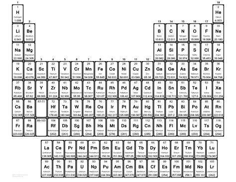 Periodic Table Black And White Printable