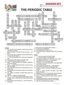 Periodic Table Crossword Answer Key Reader