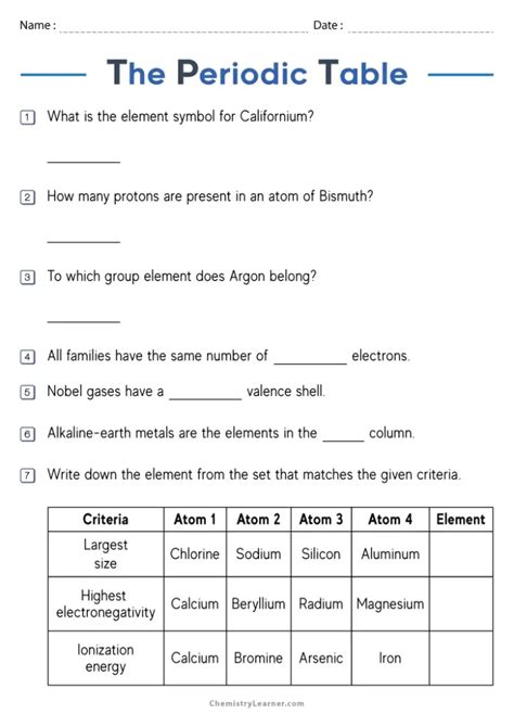 Periodic Table Facts Answer Key Epub