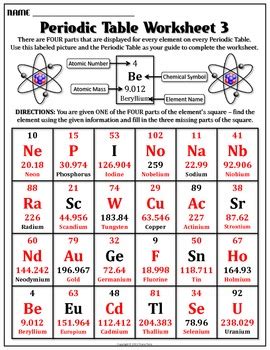 Periodic Table Most Wanted Answer Key Doc