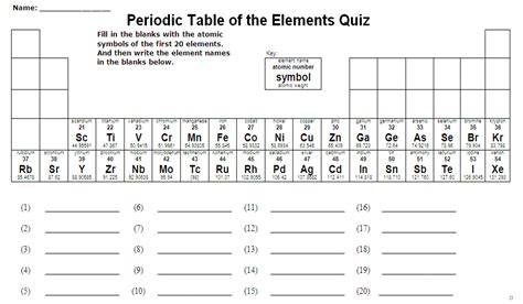 Periodic Table Quiz And Answers Epub