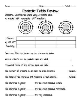 Periodic Table Section Review Answer Key Kindle Editon