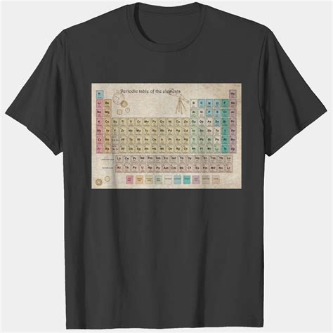 Periodic Table T-Shirts: A Canvas for Science and Style