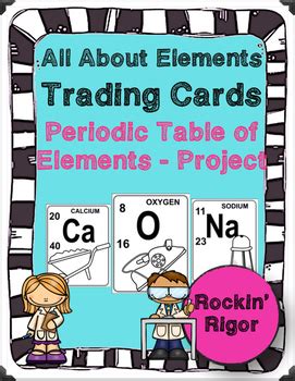 Periodic Table Trading Cards Answers Reader