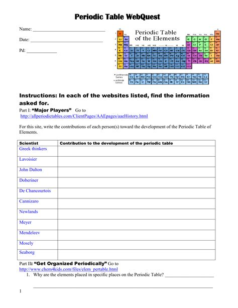 Periodic Table Web Quest Answer Doc